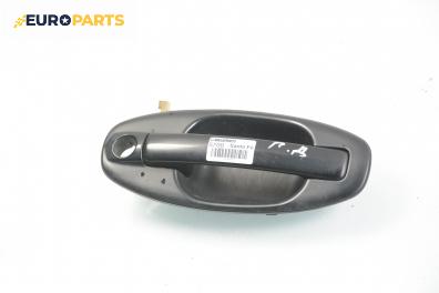Външна дръжка за Hyundai Santa Fe I SUV (11.2000 - 03.2006), 4+1 вр., позиция: предна, дясна