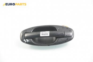 Външна дръжка за Hyundai Santa Fe I SUV (11.2000 - 03.2006), позиция: задна, лява