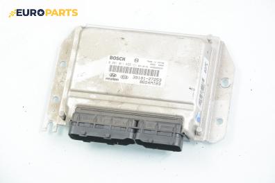 Компютър двигател за Hyundai Santa Fe I SUV (11.2000 - 03.2006) 2.0 CRDi 4x4, 113 к.с., № Bosch 0 281 011 635