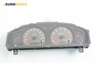 Километраж за Nissan Almera I Sedan (07.1995 - 09.2000) 1.4, 87 к.с.