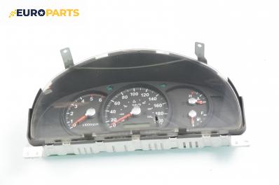 Километраж за Kia Sorento I SUV (08.2002 - 12.2009) 2.5 CRDi, 140 к.с.