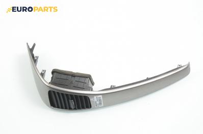 Духалка парно за Kia Sorento I SUV (08.2002 - 12.2009)