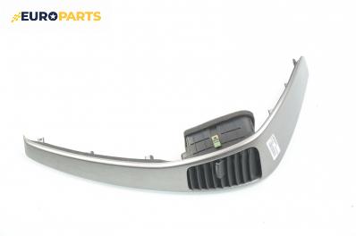 Духалка парно за Kia Sorento I SUV (08.2002 - 12.2009)