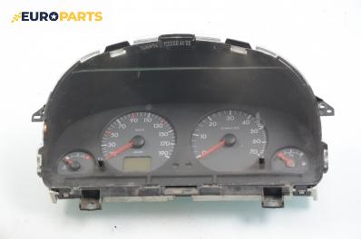 Километраж за Peugeot Partner Box I (04.1996 - 12.2015) 1.9 D, 69 к.с.
