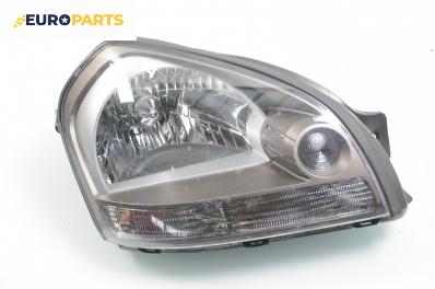 Фар за Hyundai Tucson SUV (06.2004 - 11.2010), позиция: дясна