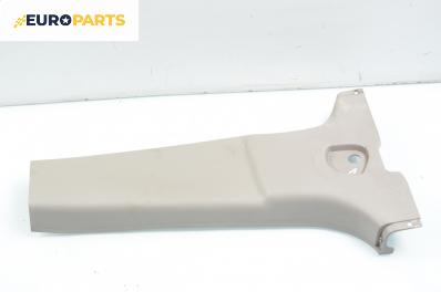 Интериорна пластмаса за Hyundai Tucson SUV (06.2004 - 11.2010), позиция: дясна
