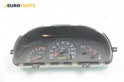 Километраж за Kia Rio Estate I (07.2000 - 04.2006) 1.3, 75 к.с., № 7881-5440