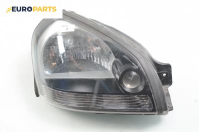 Фар за Hyundai Tucson SUV (06.2004 - 11.2010), позиция: дясна