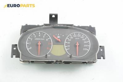 Километраж за Nissan Micra III Hatchback (01.2003 - 06.2010) 1.2 16V, 65 к.с.