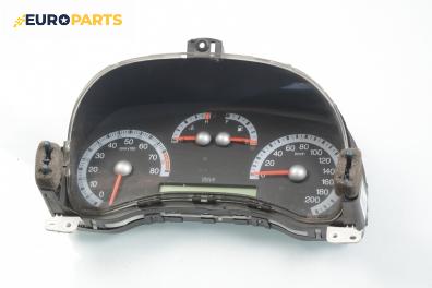 Километраж за Fiat Doblo Van I (03.2001 - 11.2009) 1.6 16V (223AXD1A), 103 к.с.