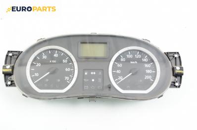 Километраж за Dacia Logan Sedan I (09.2004 - 10.2012) 1.5 dCi (LS0J, LS0Y), 65 к.с., № 21677499-2