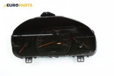 Километраж за Honda Accord VII Tourer (04.2003 - 05.2008) 2.2 i-CTDi (CM), 140 к.с., № 6560-A8