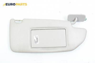 Сенник за Volvo V70 II Estate (11.1999 - 12.2008), позиция: дясна