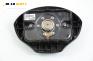 Airbag за Renault Kangoo Van (08.1997 - 02.2008), пътнически