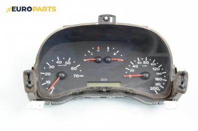 Километраж за Fiat Doblo Van I (03.2001 - 11.2009) 1.9 D (223AXB1A), 63 к.с.