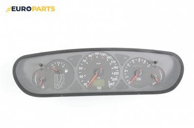 Километраж за Citroen C5 I Break (06.2001 - 08.2004) 2.0 HDi, 109 к.с., № 58002/128