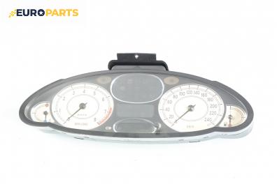 Километраж за Rover 75 Sedan (02.1999 - 05.2005) 1.8, 120 к.с.