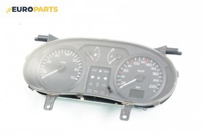 Километраж за Renault Clio II Hatchback (09.1998 - 09.2005) 1.2 (BB0A, BB0F, BB10, BB1K, BB28, BB2D, BB2H, CB0A...), 58 к.с., № 21672313-0