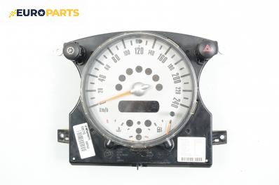 Километраж за Mini Hatchback (R50, R53) (06.2001 - 09.2006) One, 90 к.с.