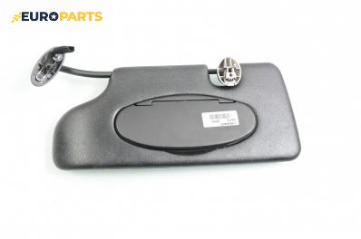 Сенник за Mini Hatchback (R50, R53) (06.2001 - 09.2006), позиция: лява