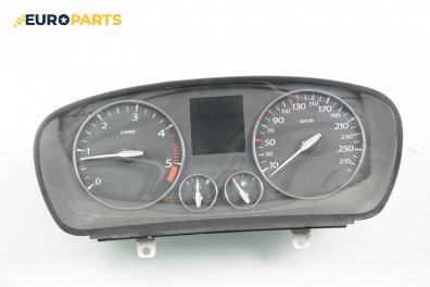 Километраж за Renault Laguna III Grandtour (10.2007 - 12.2015) 2.0 dCi, 150 к.с., № 248100006R