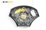 Airbag за Ford Focus I Estate (02.1999 - 12.2007), комби
