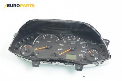 Километраж за Ford Focus I Estate (02.1999 - 12.2007) 1.8 Turbo DI / TDDi, 90 к.с.