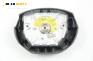 Airbag за Ford Escort VII Hatchback (01.1995 - 08.2002), 4+1 вр., хечбек