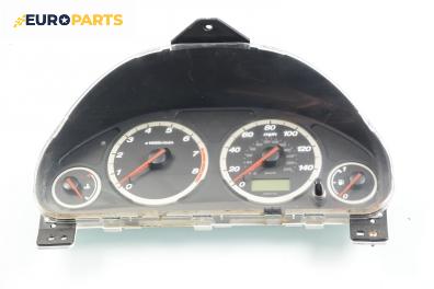 Километраж за Honda CR-V II SUV (09.2001 - 09.2006) 2.0 (RD), 150 к.с.