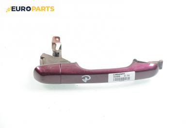 Външна дръжка за Volvo C70 Coupe (03.1997 - 09.2002), 2+1 вр., купе, позиция: дясна