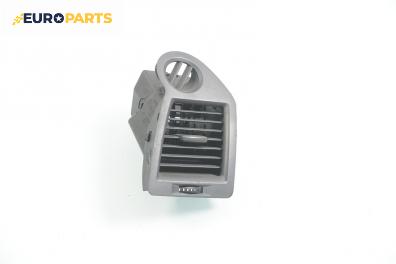 Духалка парно за Renault Megane II Grandtour (08.2003 - 08.2012)