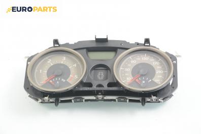 Километраж за Renault Megane II Grandtour (08.2003 - 08.2012) 1.5 dCi, 86 к.с., № 8200408787
