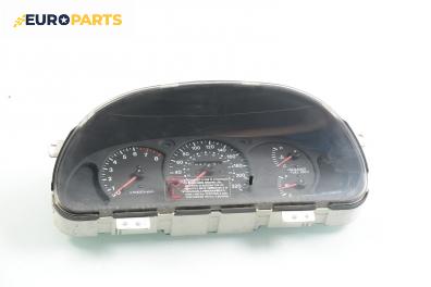 Километраж за Kia Shuma Hatchback I (09.1996 - 12.2001) 1.5 i 16V, 88 к.с.