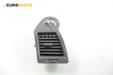 Духалка парно за Renault Megane II Grandtour (08.2003 - 08.2012)