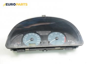 Километраж за Citroen Xsara Break (10.1997 - 03.2010) 2.0 HDI 90, 90 к.с., № P96397 085 80 B 02