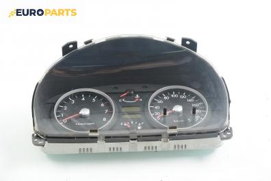 Километраж за Hyundai Getz Hatchback (08.2002 - ...) 1.1, 63 к.с.