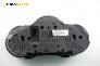 Километраж за Alfa Romeo 147 Hatchback (2000-11-01 - 2010-03-01) 1.9 JTDM 8V, 120 к.с., № 156 071 236