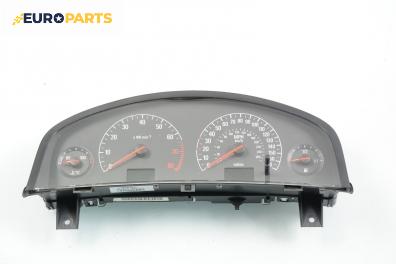 Километраж за Opel Vectra C Sedan (04.2002 - 01.2009) 2.2 16V, 147 к.с.