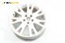 Алуминиеви джанти за Renault Laguna II Grandtour (03.2001 - 12.2007) 17 цола, ширина 7