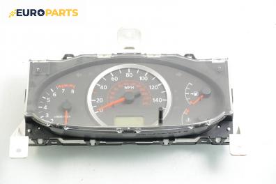 Километраж за Nissan Almera TINO (12.1998 - 02.2006) 1.8, 114 к.с.