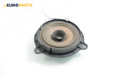 Високоговорител за Nissan Almera TINO (12.1998 - 02.2006)