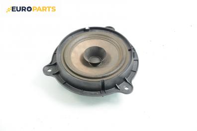 Високоговорител за Nissan Almera TINO (12.1998 - 02.2006)
