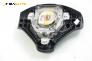 Airbag за Peugeot 107 Hatchback (06.2005 - 05.2014), 2+1 вр.