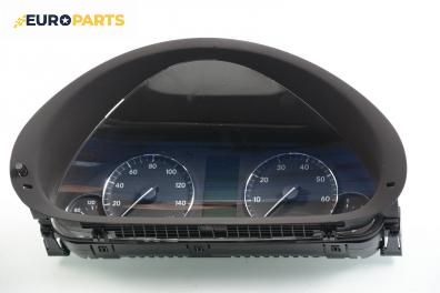 Километраж за Mercedes-Benz C-Class Sedan (W203) (05.2000 - 08.2007) C 180 Kompressor (203.046), 143 к.с.