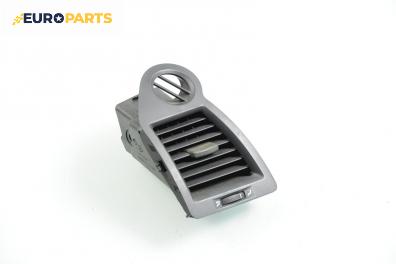 Духалка парно за Renault Megane II Hatchback (07.2001 - 10.2012)