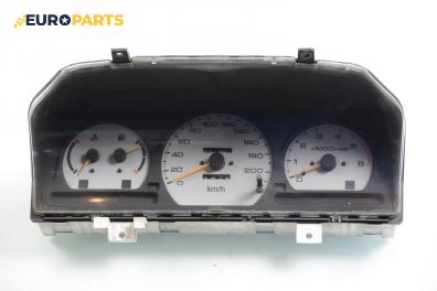 Километраж за Mitsubishi Space Runner Minivan I (10.1991 - 08.1999) 2.0 TD (N18W), 82 к.с.