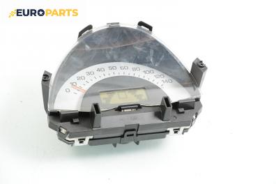 Километраж за Smart City-Coupe 450 (07.1998 - 01.2004) 0.6 (450.352, 450.353), 61 к.с.