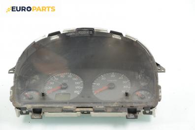 Километраж за Citroen Berlingo Pick-Up / Van I (07.1996 - 04.2008) 1.9 D (MFWJZ), 70 к.с.