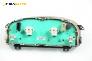 Километраж за Citroen Berlingo Pick-Up / Van I (07.1996 - 04.2008) 1.9 D (MFWJZ), 70 к.с.