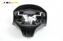 Airbag за Peugeot 206 Station Wagon (07.2002 - ...), комби